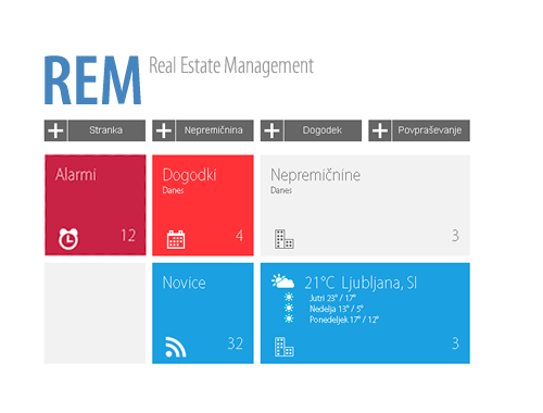 REM - Real Estate Management